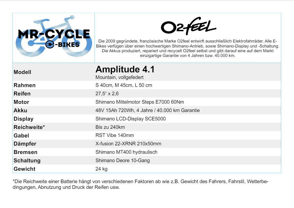 Amplitute 4.1