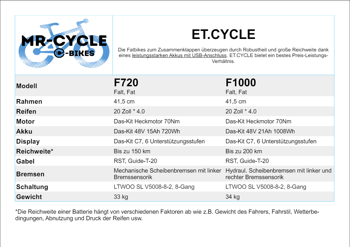 ET.CYCLE