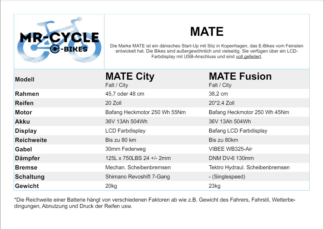 Mate city Mate fusion