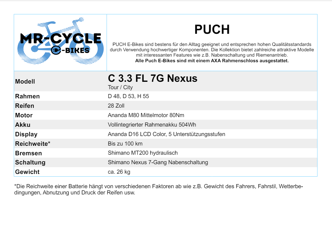 PUCH